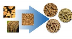 home pellet machine