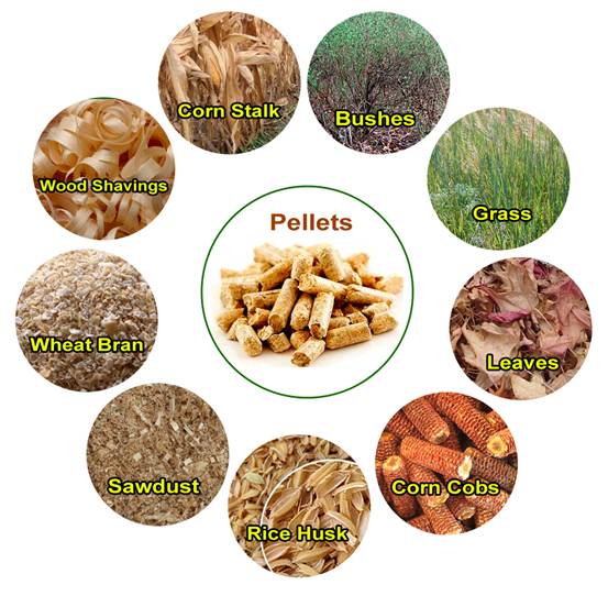 various materials for biomass pellets